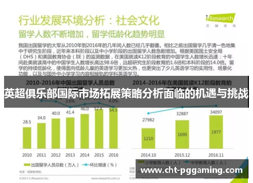 英超俱乐部国际市场拓展策略分析面临的机遇与挑战