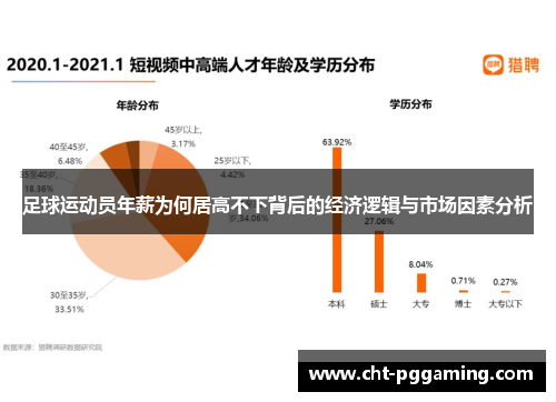 足球运动员年薪为何居高不下背后的经济逻辑与市场因素分析