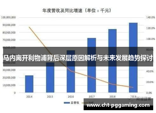 马内离开利物浦背后深层原因解析与未来发展趋势探讨