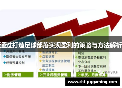 通过打造足球部落实现盈利的策略与方法解析
