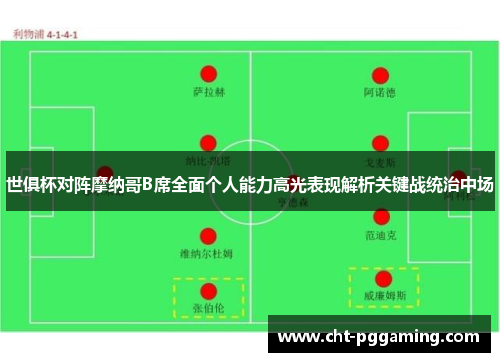 世俱杯对阵摩纳哥B席全面个人能力高光表现解析关键战统治中场