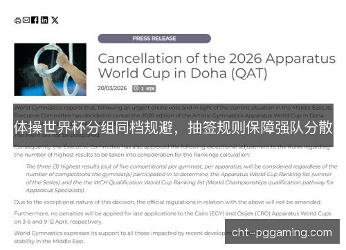 体操世界杯分组同档规避，抽签规则保障强队分散